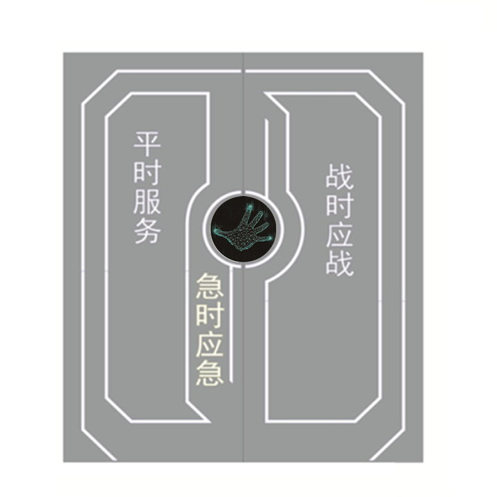 手掌识别门 感应门.jpg